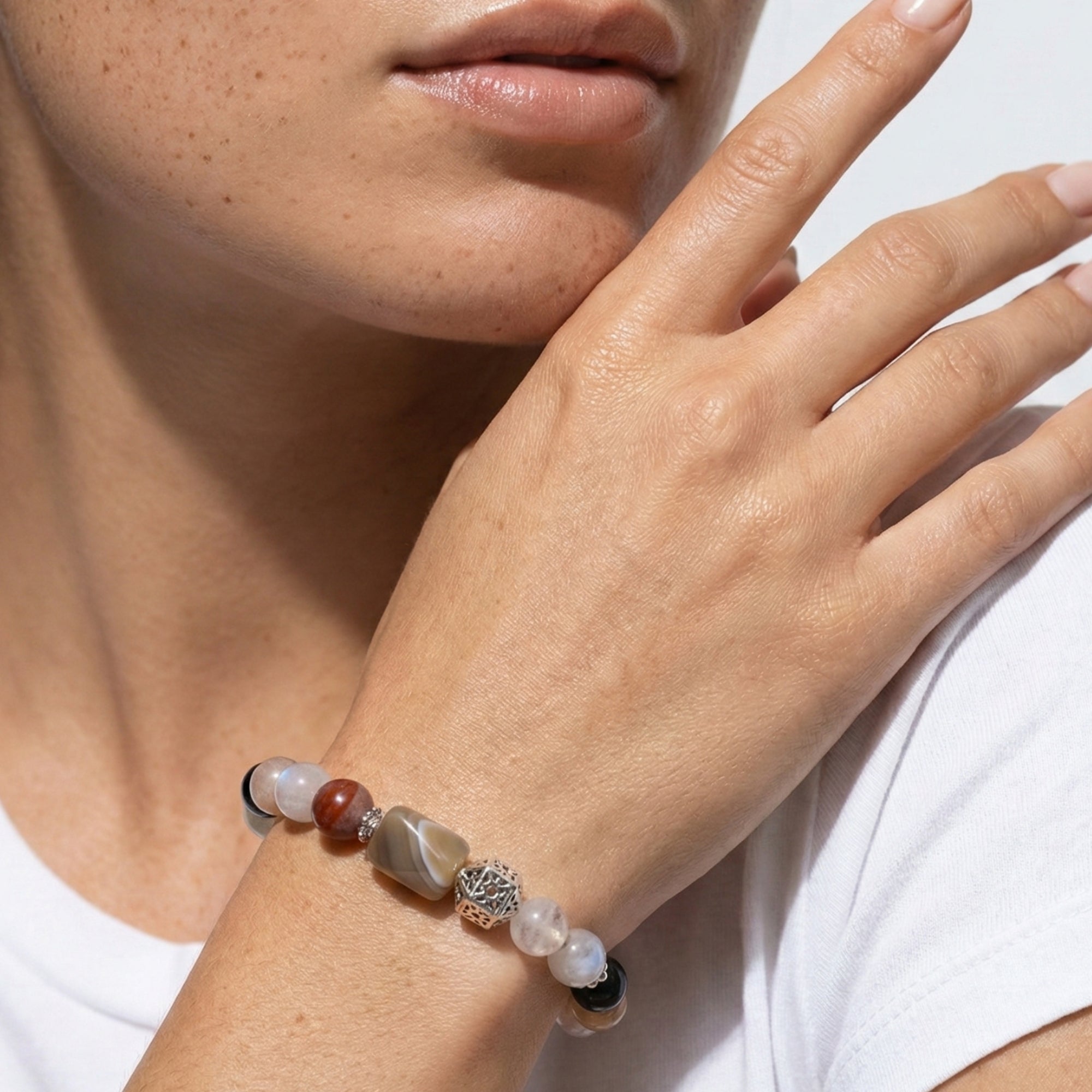 CAELIS – Protection Bracelet for Grounding